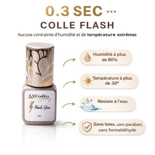 Colle Extensions de Cils 0.3s – Flash -Ultra rapide | sans contrainte KMGoddess